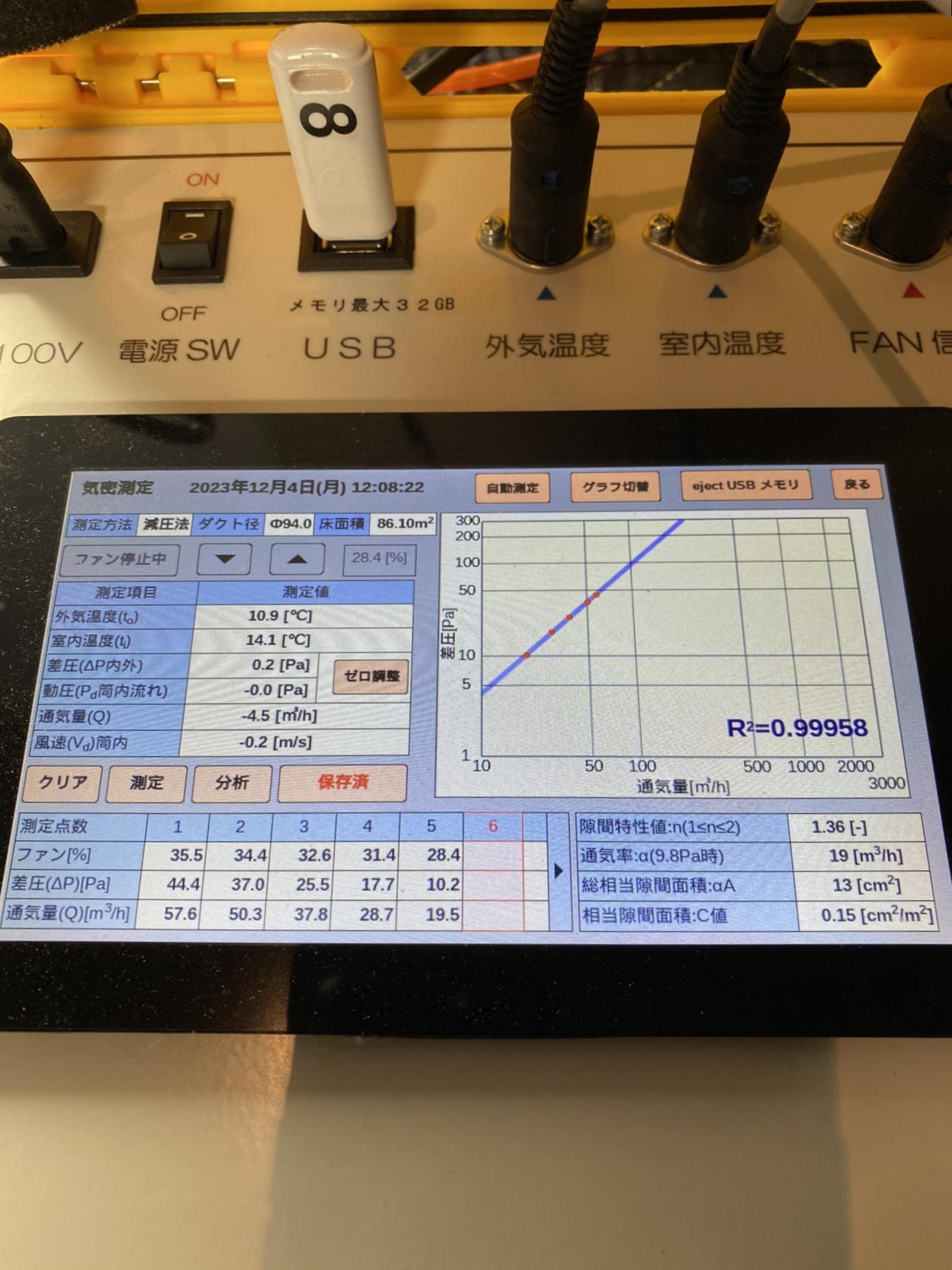 完成気密測定C値0.15