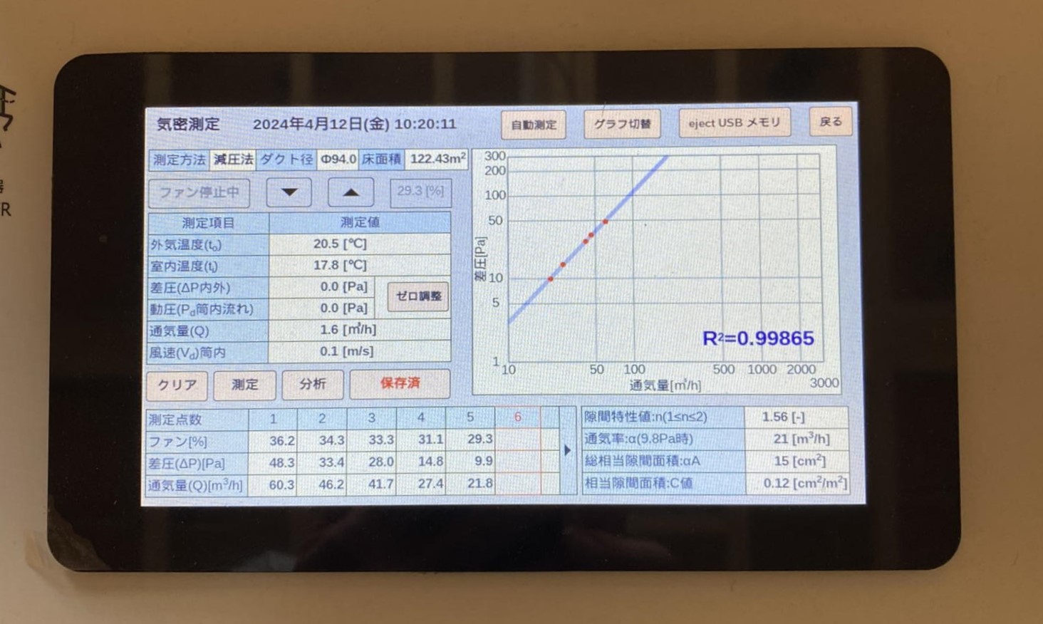 気密測定0.12